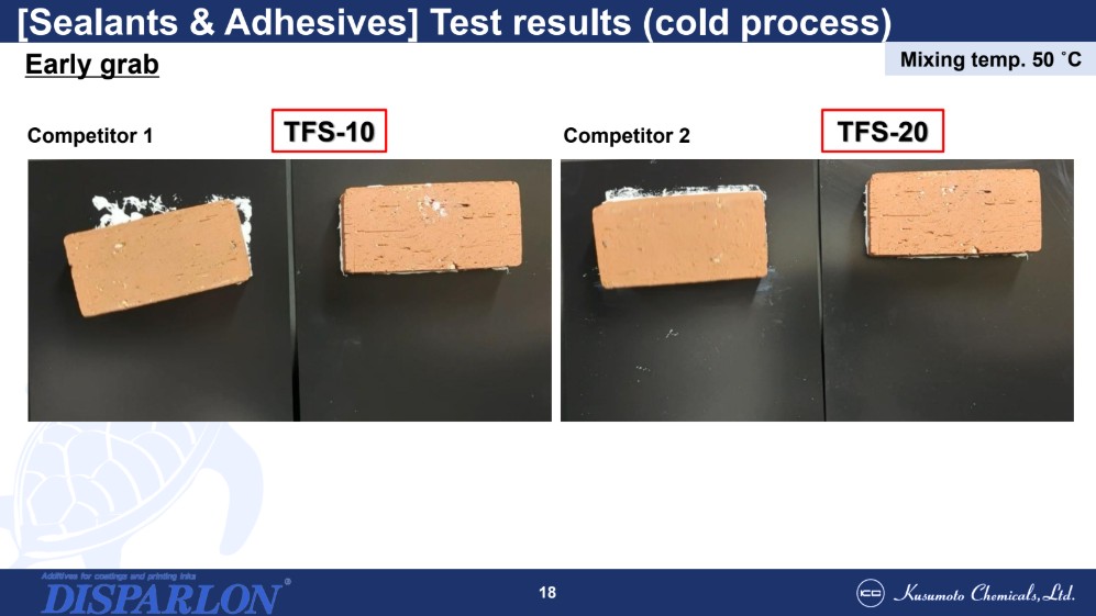 Masy uszczelniające i kleje - Wyniki badań -proces na zimno