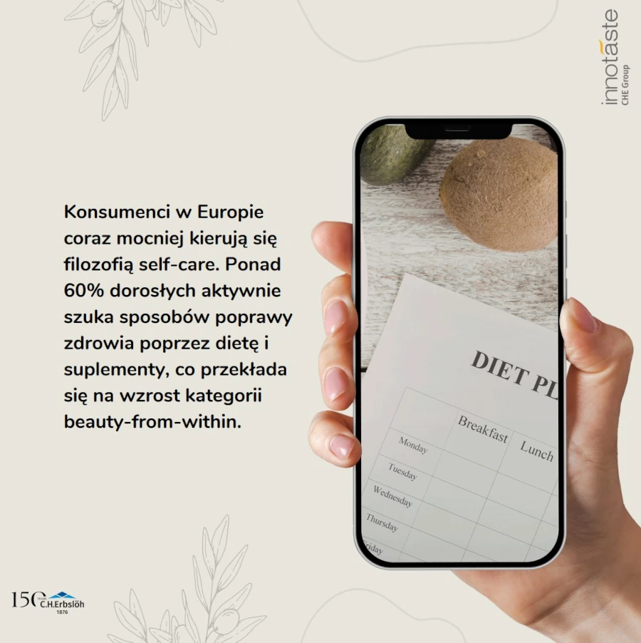 Rynek żywności funkcjonalnej i suplementacji w Europie rośnie stabilnie