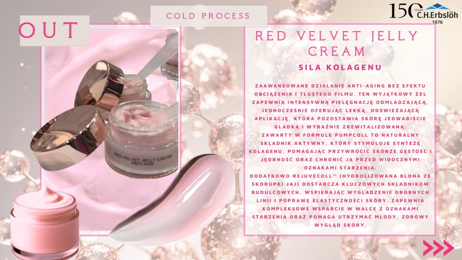Eat your skincare