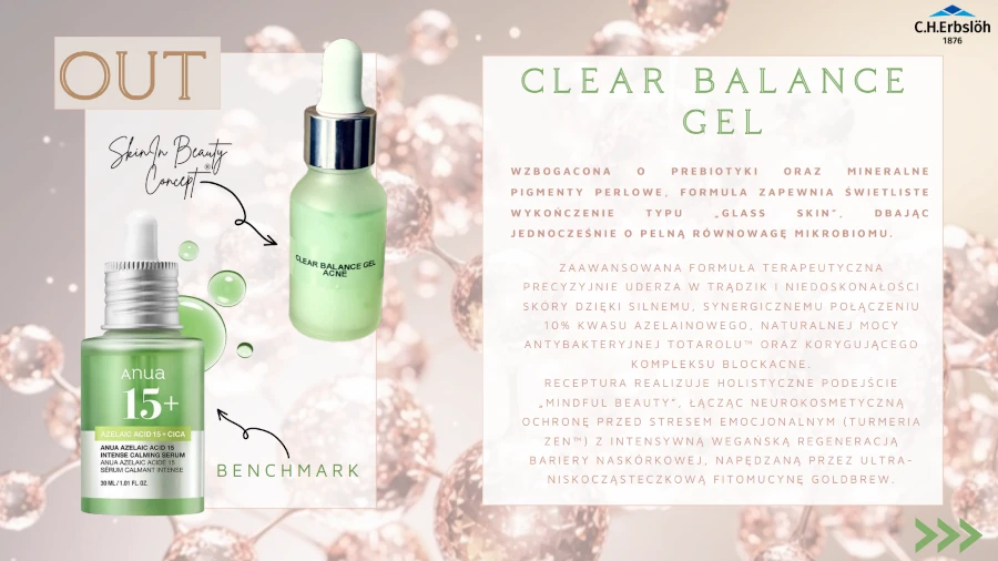 IN &OUT Anti-Acne Duo