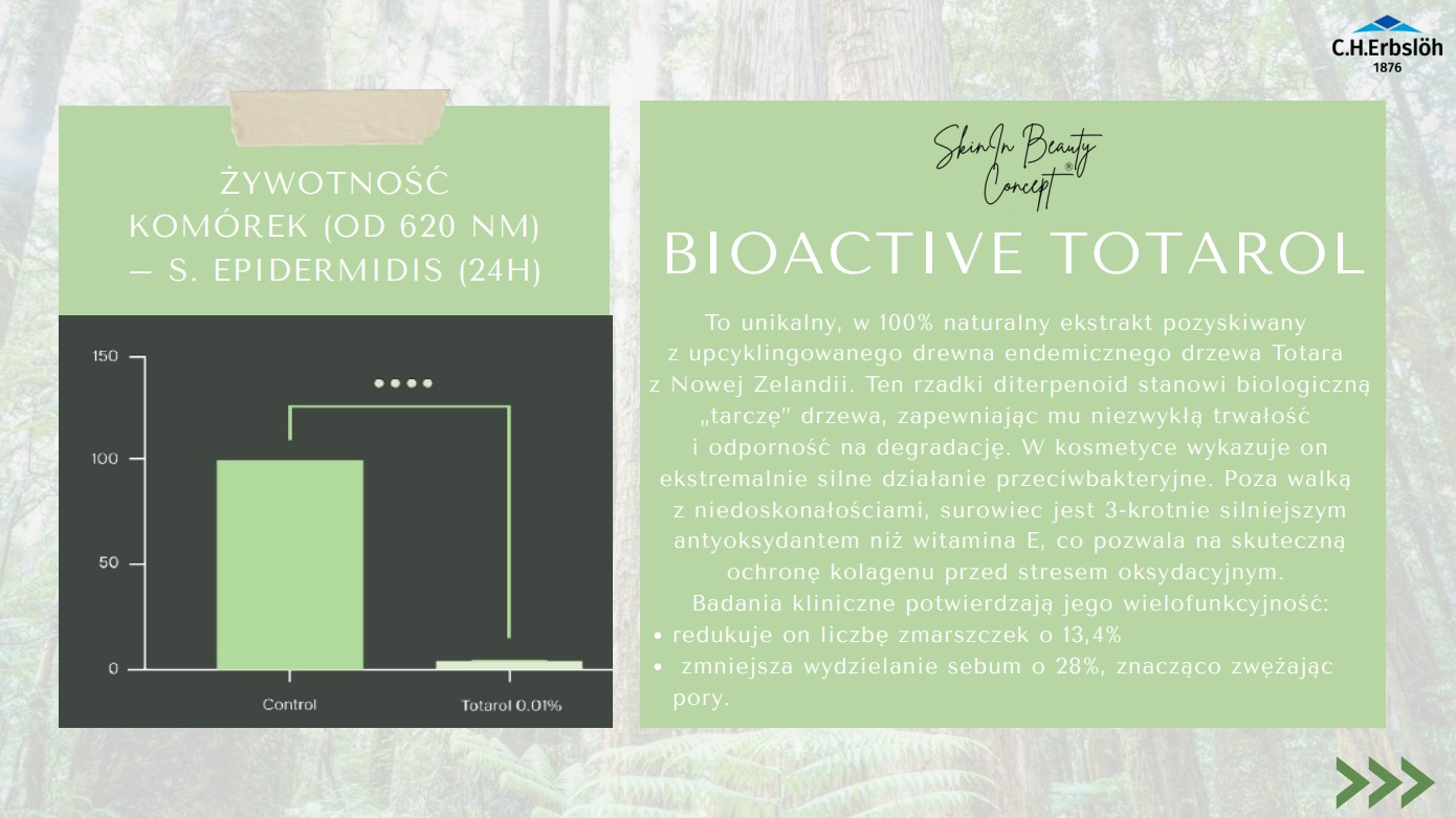 BioActive Totarol™ organicznie certyfikowany surowiec kosmetyczny