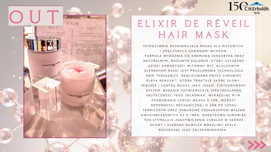 Odbudowująca, regeneracyjna maska do włosów Elixir de Réveil - IN & OUT