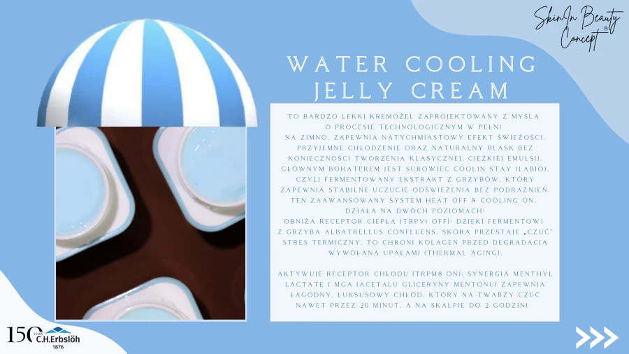 Receptura Water Cooling Jelly Cream