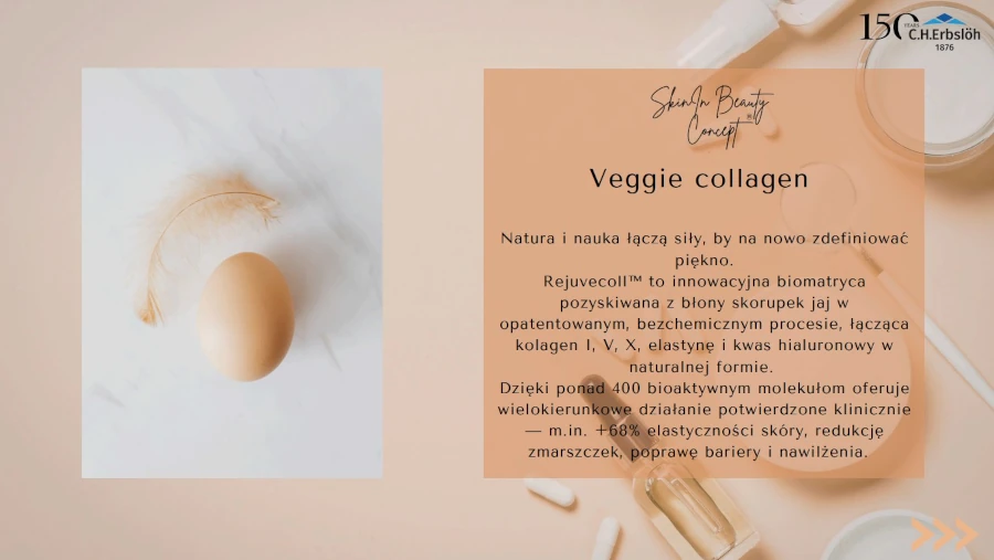 Wegetariański kolagen - Rejuvecoll™